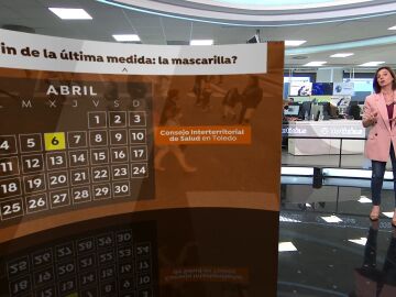 ¿Es prudente eliminar las mascarillas en interiores antes de Semana Santa?