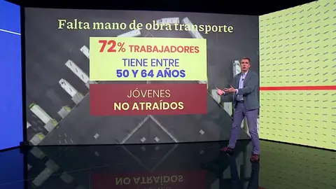 Hay empleo. Hay empleo.