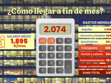 La calculadora de los gastos fijos