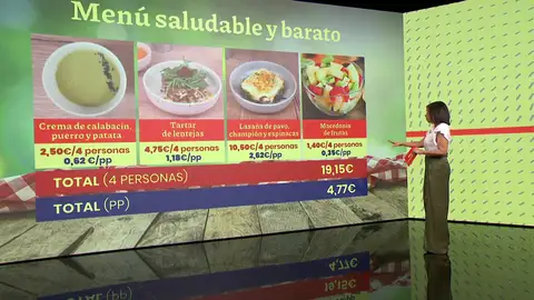 Menú sano y saludable Menú sano y saludable