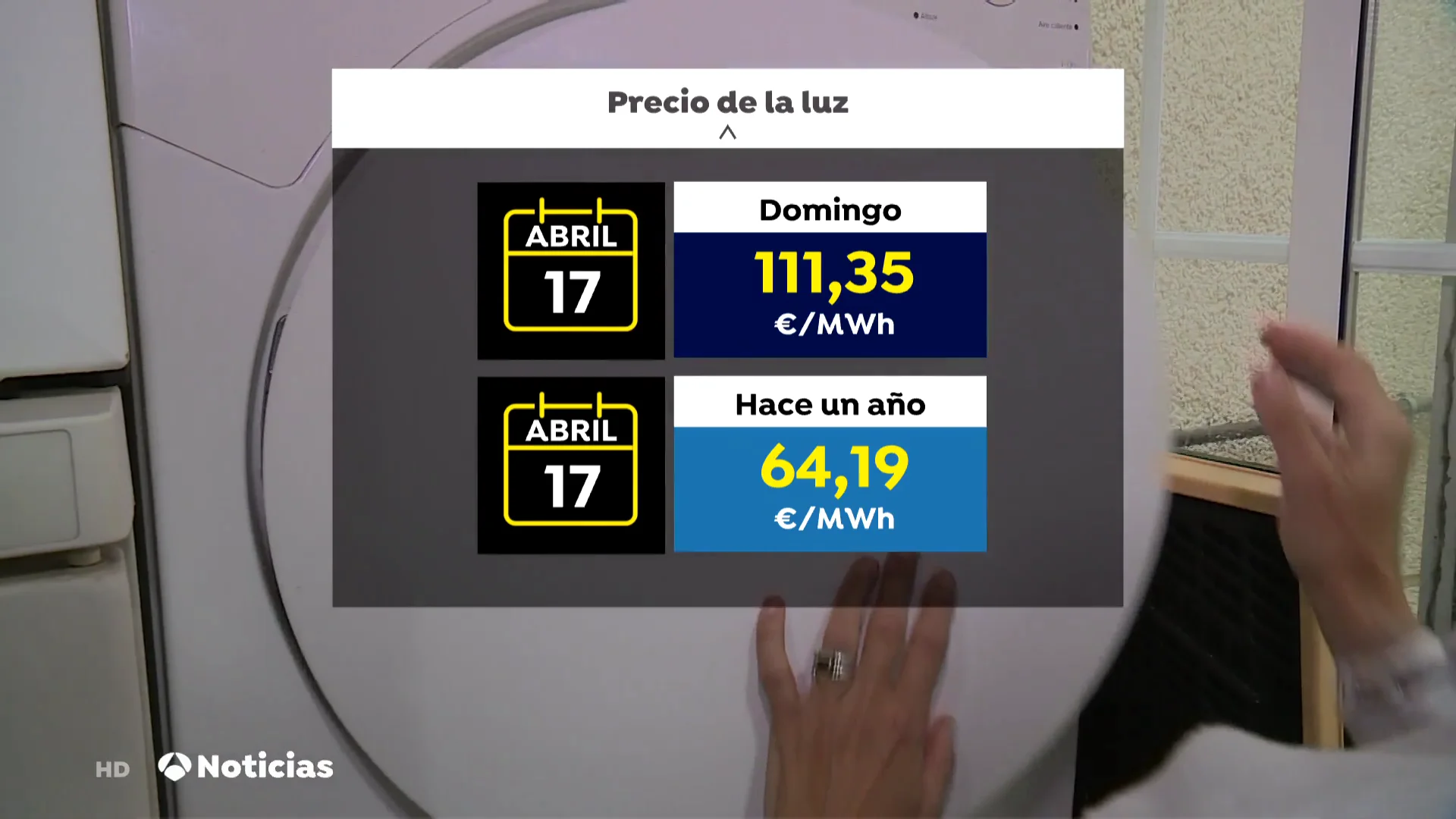 La luz caer&aacute; este domingo un 28% y marcar&aacute; su precio m&aacute;s bajo de 2022