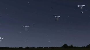 Alineaci&oacute;n planetaria