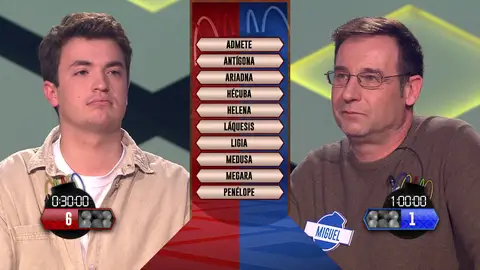 ¡Los ‘Sindulfos’ en apuros! La mitología griega le juega una mala pasada a Miguel Mejores momentos | 26 de abril