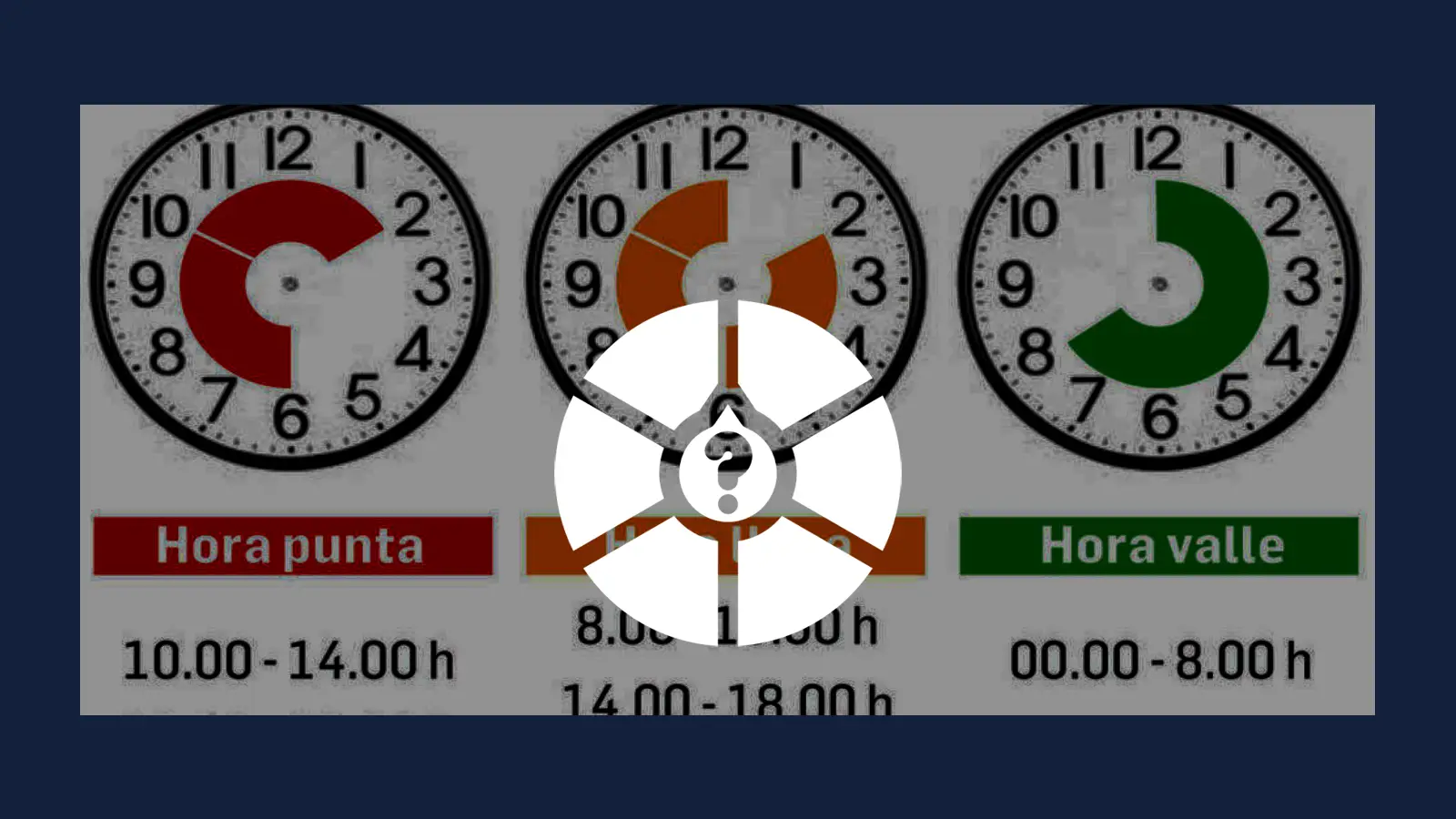 Trivial: &iquest;Entiendes la factura de la luz?