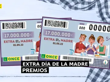 Sorteo Extra del Día de la Madre de la ONCE 2022 Sorteo Extra del Día de la Madre de la ONCE 2022
