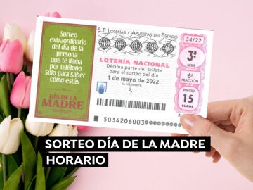 Hora del Sorteo Extraordinario del Día de la Madre 2022 de la Lotería Nacional