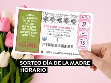 Hora del Sorteo Extraordinario del Día de la Madre 2022 de la Lotería Nacional Hora del Sorteo Extraordinario del Día de la Madre 2022 de la Lotería Nacional