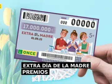 Premios del Sorteo Extra del Día de la Madre de la ONCE 2022 Premios del Sorteo Extra del Día de la Madre de la ONCE 2022