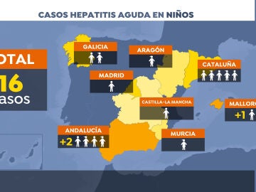 Mapa hepatitis