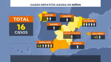 Mapa hepatitis