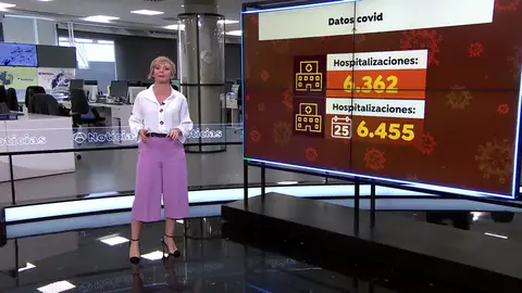¿Estamos ante la séptima ola del coronavirus? Varias comunidades superan los 1.000 casos de incidencia ¿Estamos ante la séptima ola del coronavirus? Varias comunidades superan los 1.000 casos de incidencia