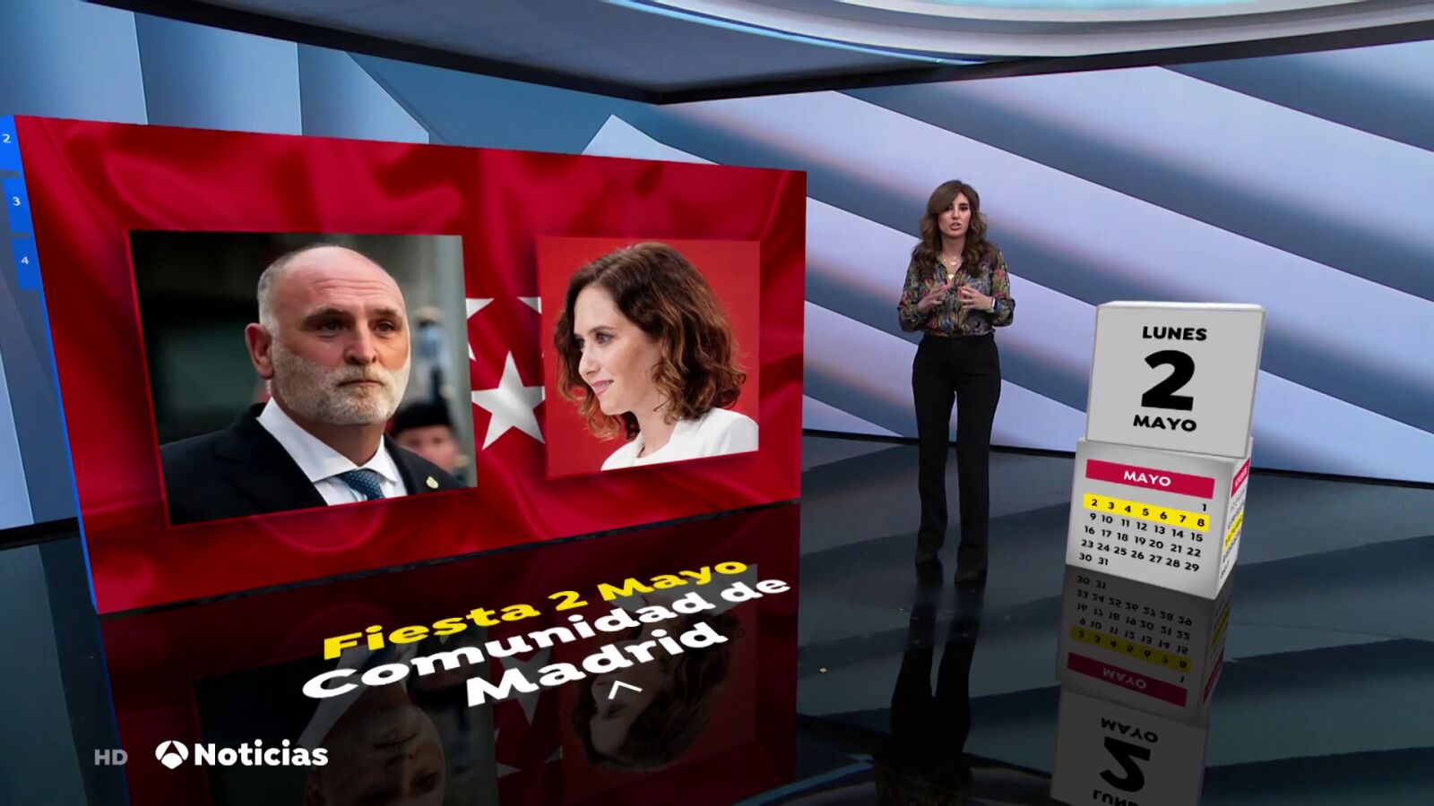 Los actos del 2 de Mayo y el espionaje a políticos independentistas marcan la agenda política de la semana