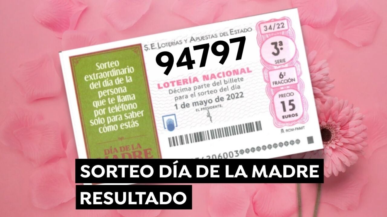 Lotería Nacional Día de la Madre 2022 Comprobar décimo del sorteo de
