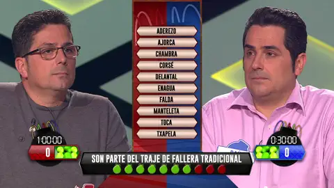 Una fase estratégica muy ajustada en ‘¡Boom!’: dos únicos fallos deciden el desenlace Una fase estratégica muy ajustada en ‘¡Boom!’: dos únicos fallos deciden el desenlace