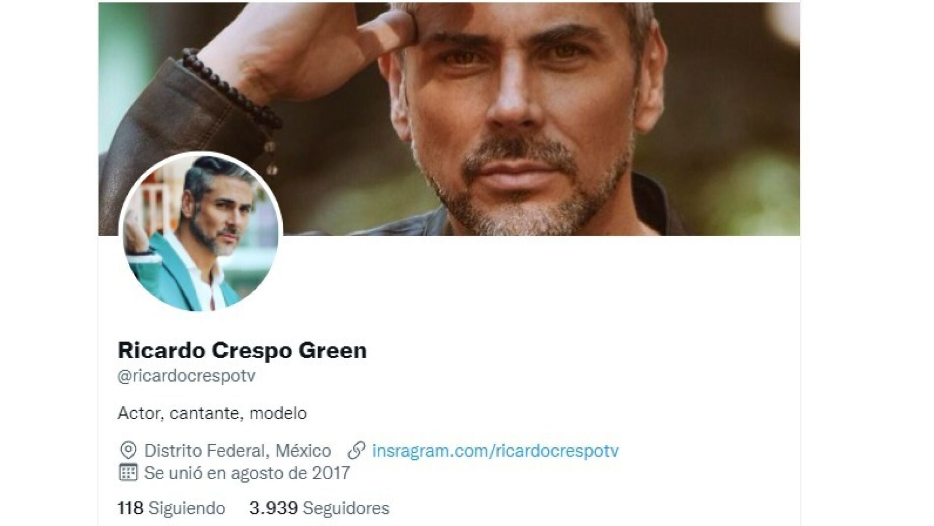 El Actor Ricardo Crespo, Condenado A Prisión Por Abusar Sexualmente De ...