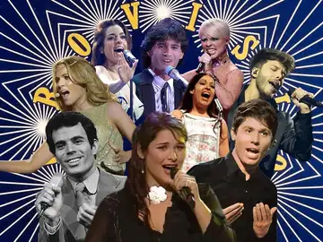 Clasificación de España en Eurovisión Clasificación de España en Eurovisión