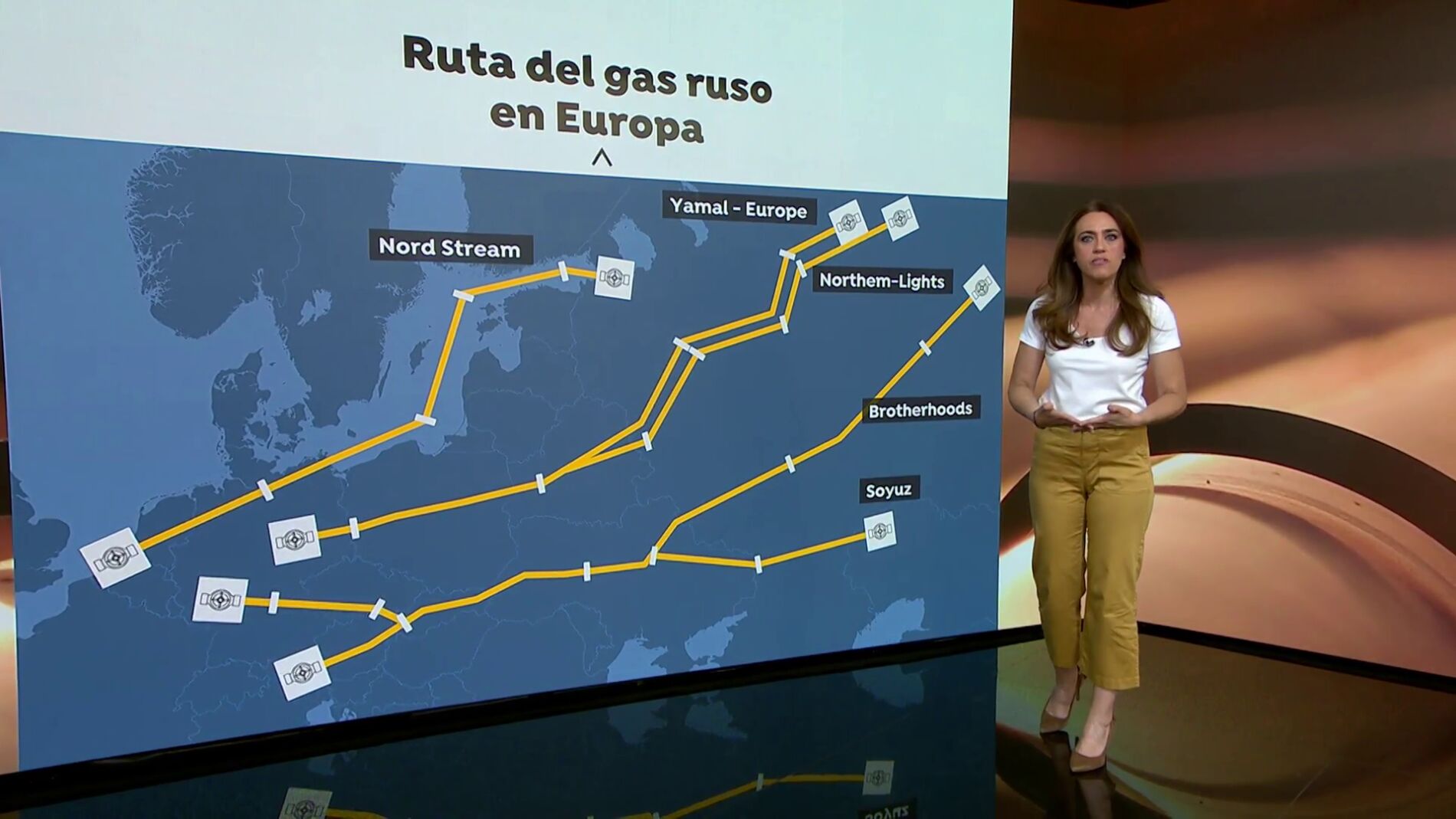 La ruta del gas ruso en Europa: los gasoductos cerrados y los que ...