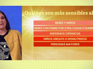 Golpe de calor Golpe de calor