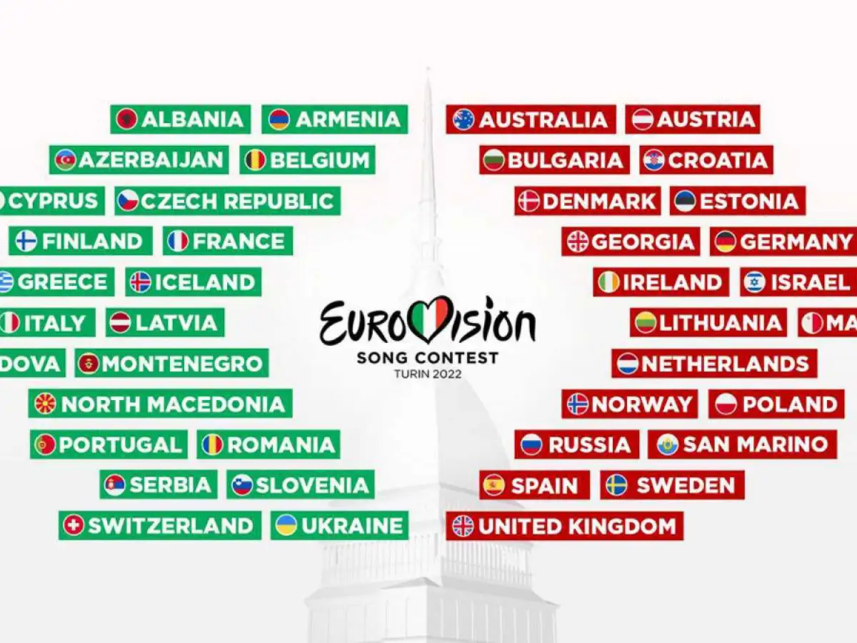 ¿Cuántos países cantan en Eurovisión 22