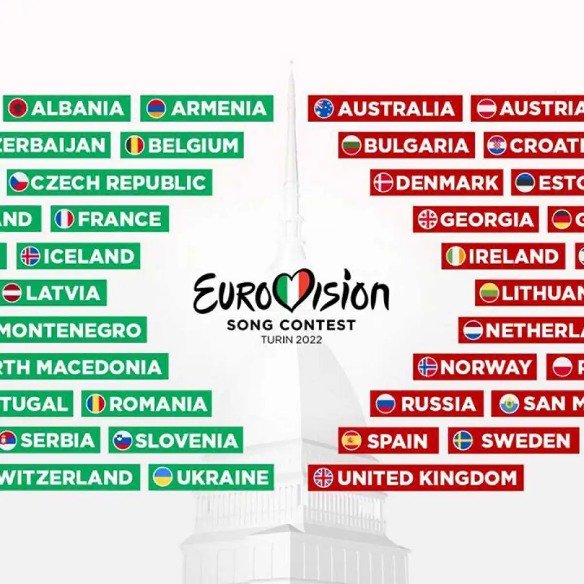Cuantos actuan en eurovision