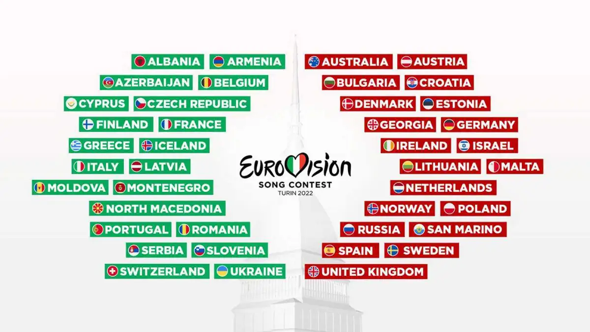 ¿Qué países no participan en Eurovisión
