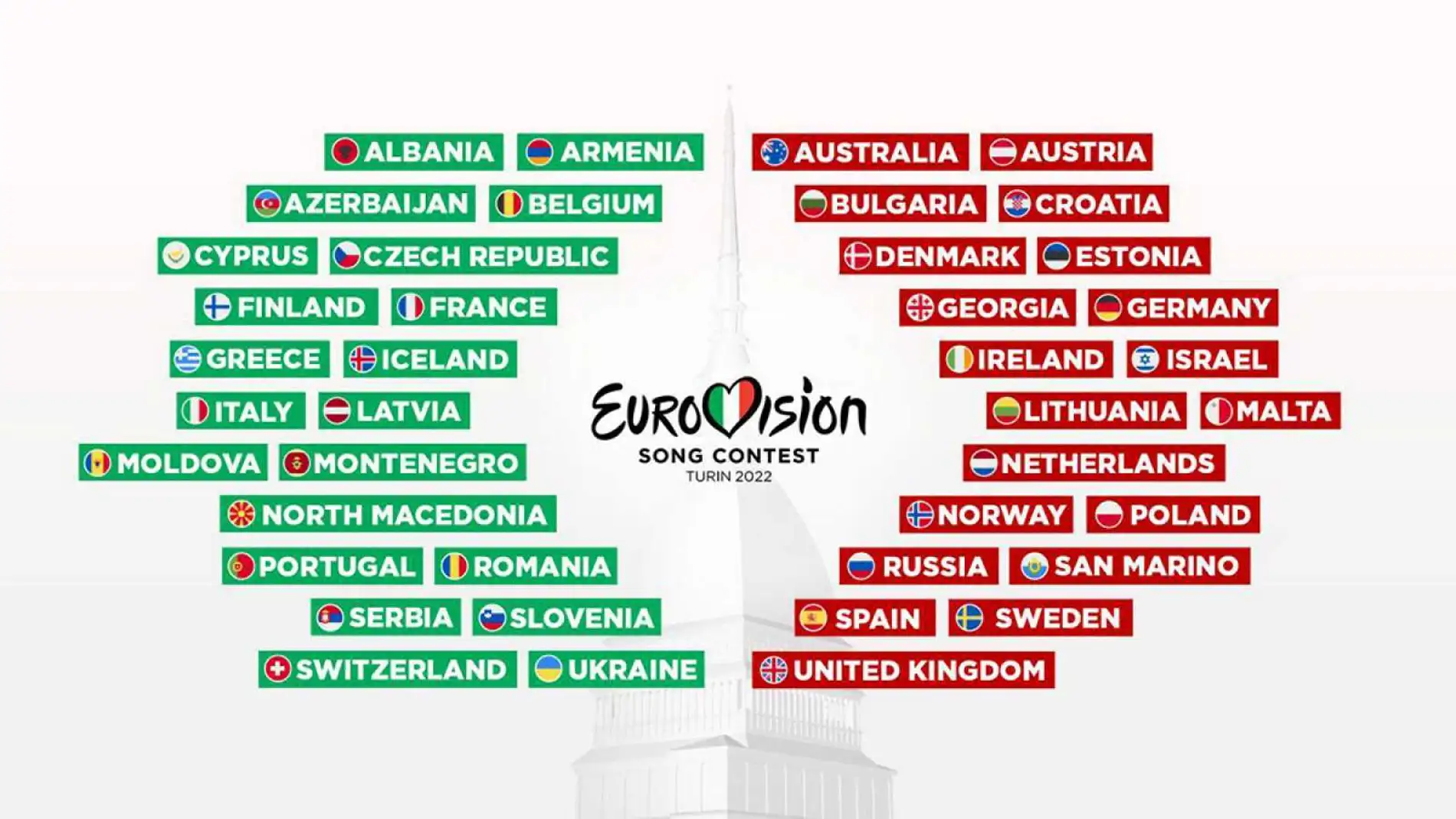 ¿Qué países cantan en Eurovisión 2022