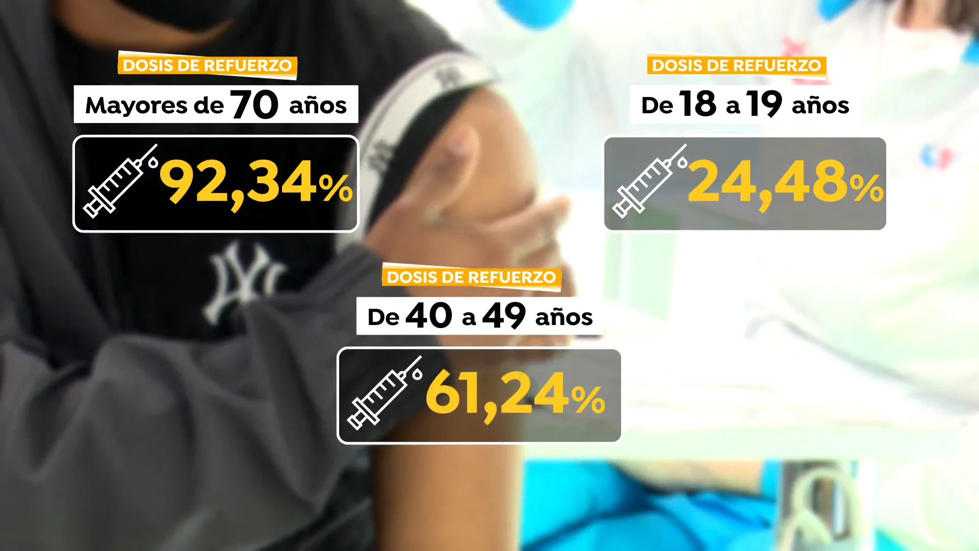 ¿Es necesaria una dosis de refuerzo para las personas que se contagiaron con Ómicron? Esto dicen los expertos ¿Es necesaria una dosis de refuerzo para las personas que se contagiaron con Ómicron? Esto dicen los expertos