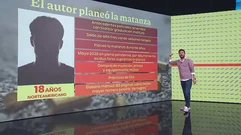 Matanza en Los Ángeles. Matanza en Los Ángeles.