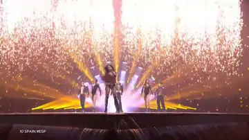 Eurovisión votaciones
