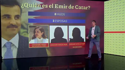 Así es el emir de Qatar. Así es el emir de Qatar.