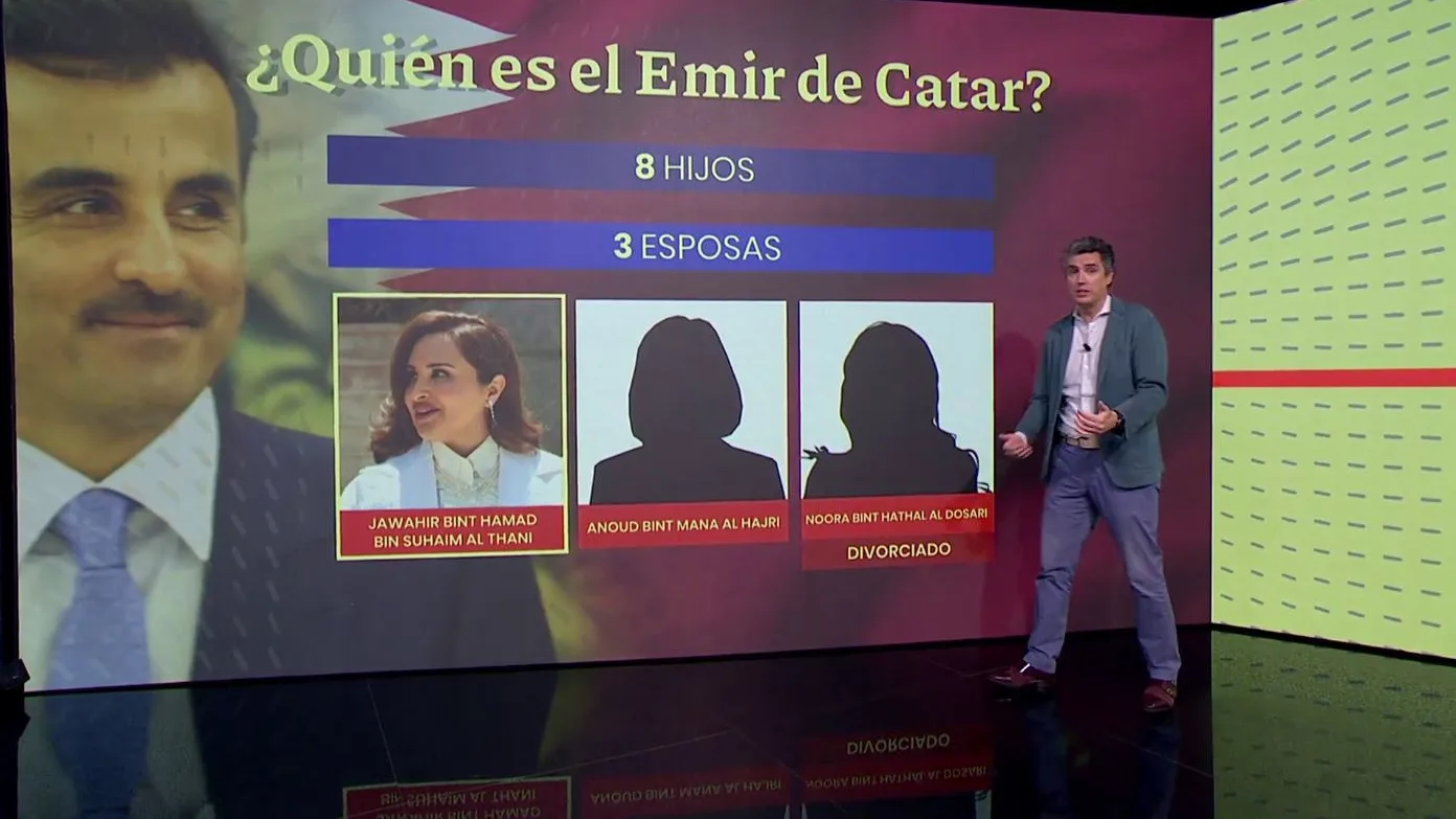 As&iacute; es el emir de Qatar.