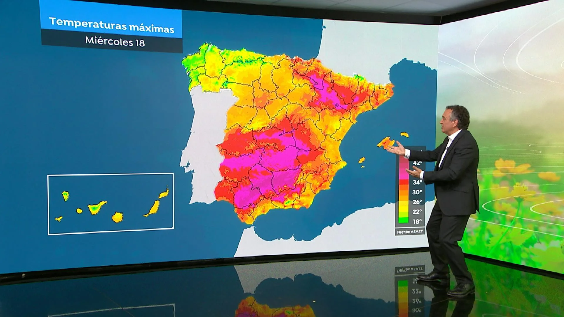 Continúa la escalada de temperaturas Continúa la escalada de temperaturas