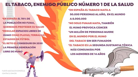 Imagen para el Día Mundial Sin Tabaco Imagen para el Día Mundial Sin Tabaco