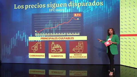 Suben los precios. Suben los precios.