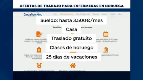 Trabajo enfermeros Trabajo enfermeros