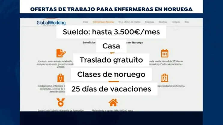 Trabajo enfermeros Trabajo enfermeros