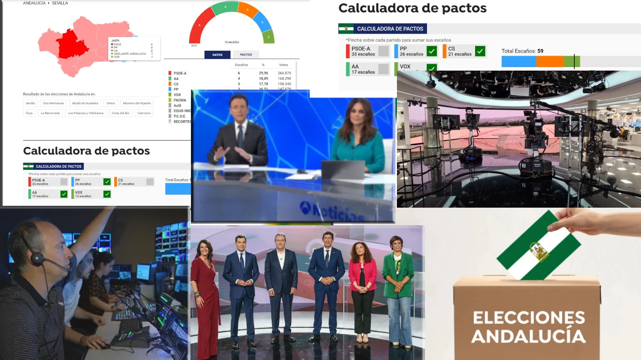 El despliegue de Antena 3 Noticias para informarse de las elecciones en Andaluc&iacute;a 2022
