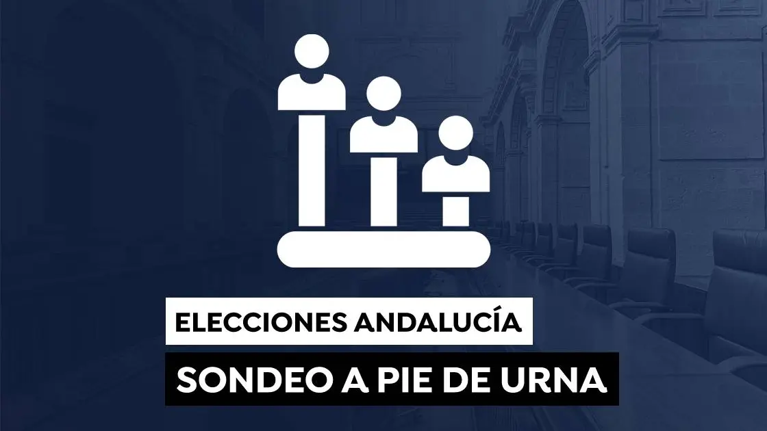 Los sondeos dan mayoría absoluta al PP de Juanma Moreno en las elecciones de Andalucía Los sondeos dan mayoría absoluta al PP de Juanma Moreno en las elecciones de Andalucía