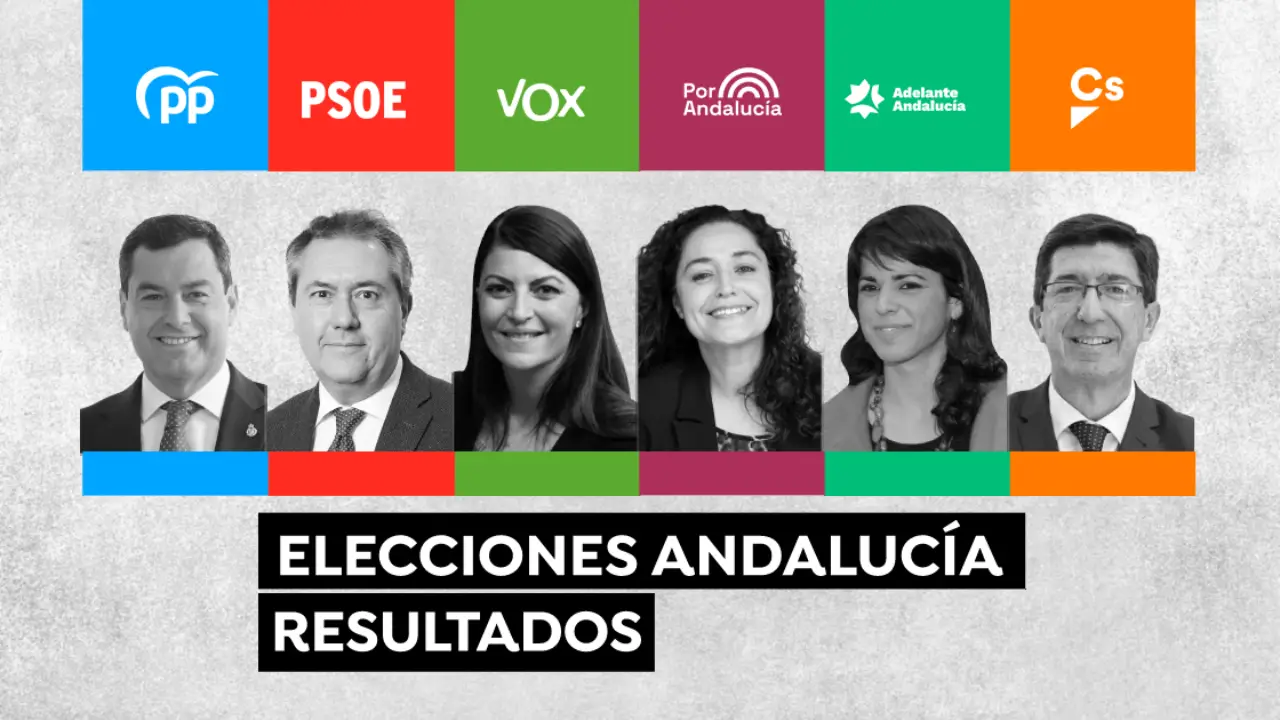 Resultado elecciones Andaluc&iacute;a 2022
