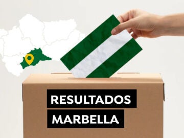 Resultado Elecciones Andalucía 2022 Marbella (Málaga)