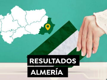 Resultado Elecciones de Andalucía 2022 Almería