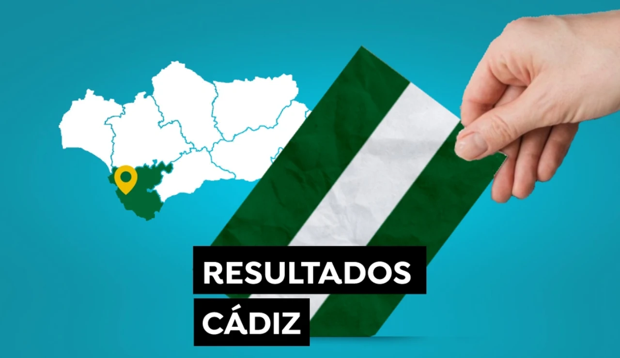 Resultado Elecciones Andalucía 2022 Cádiz