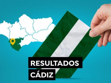 Resultado Elecciones Andalucía 2022 Cádiz