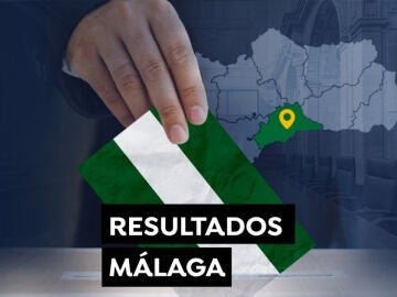 Resultado Elecciones de Andalucía 2022 Málaga
