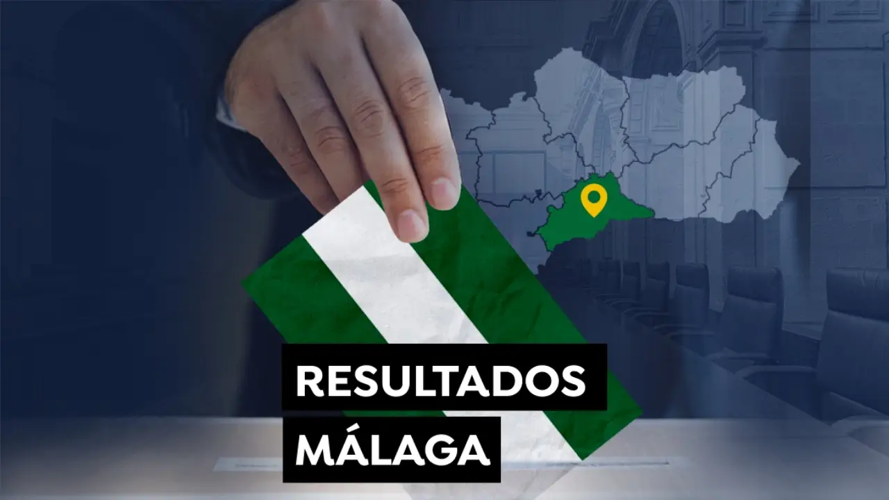 Resultado Elecciones de Andalucía 2022 Málaga Resultado Elecciones de Andalucía 2022 Málaga