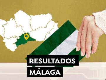 Resultado Elecciones Andalucía 2022 Málaga