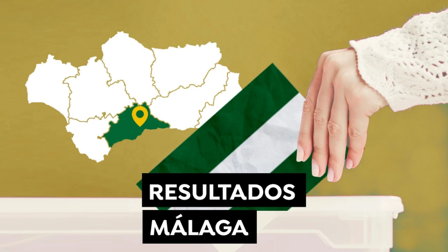 Resultado Elecciones Andalucía 2022 Málaga