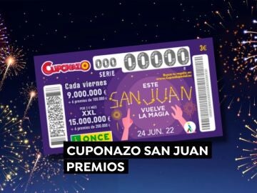 Premios del Sorteo del Cuponazo de San Juan de la ONCE 2022