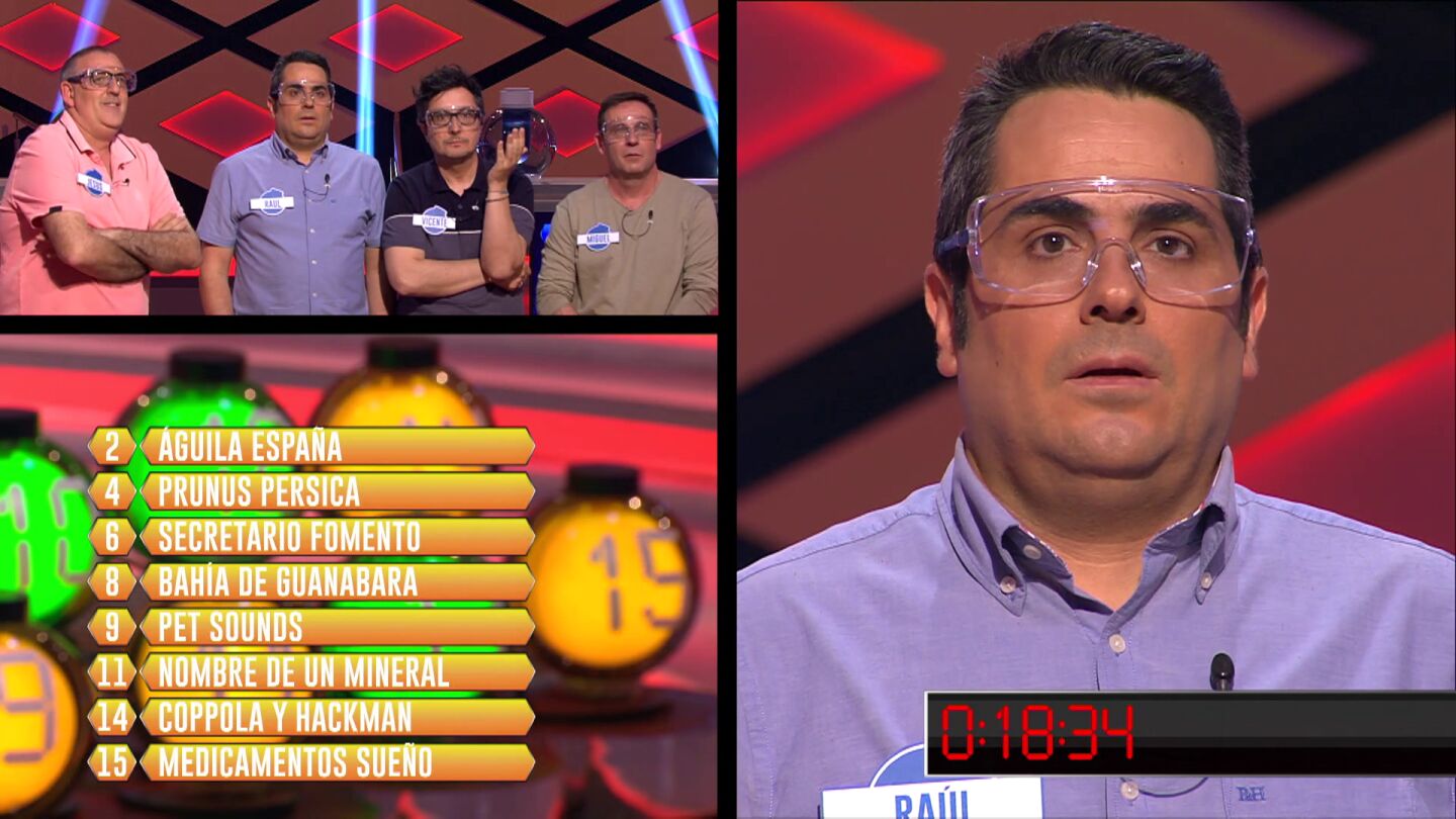 ¿Quién dijo miedo? Los ‘Sindulfos’, a por una remontada casi imposible en la bomba final