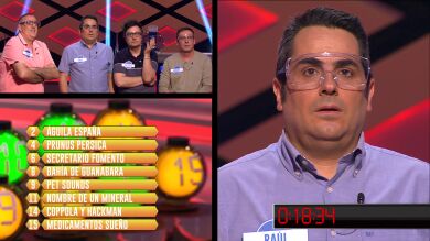 ¿Quién dijo miedo? Los ‘Sindulfos’, a por una remontada casi imposible en la bomba final